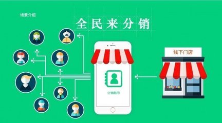 分销小程序|分销系统开发|微信小程序开发