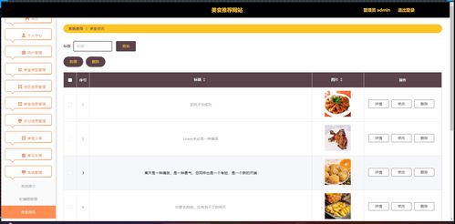 精品基于net实现的美食推荐网站